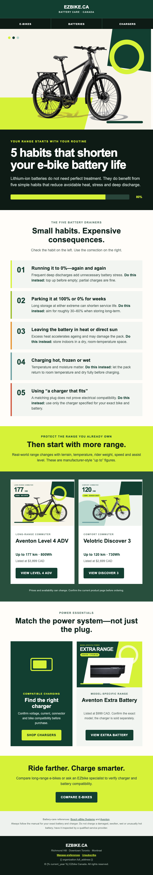 EZbike 电池养护主题邮件作品
